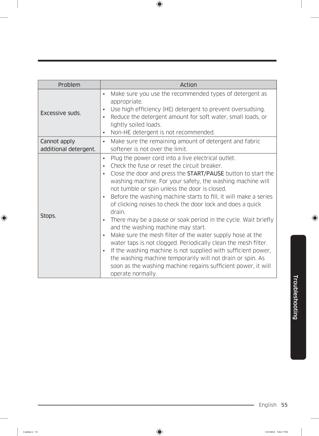 Samsung WD18J7810KG/YL manual English 55  